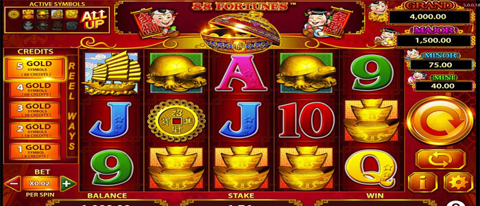 Situs Slot Gacor 24 Jam Peluang Menang Besar